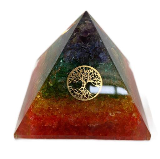 ZenN- Crystal & Gemstone Seven Chakra Onyx Pyramid With Tree Of Life Orgonite Pyramid Blue Burgundy Green Orange Yellow Magenta Gold