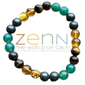 ZenN- Crystal & Gemstone Prosperity : Pyrite Citrine Tiger Eye Green Aventurine Stone Bracelet Brings Financial Luck And Protection 8Mm New Hang Tag Packaging