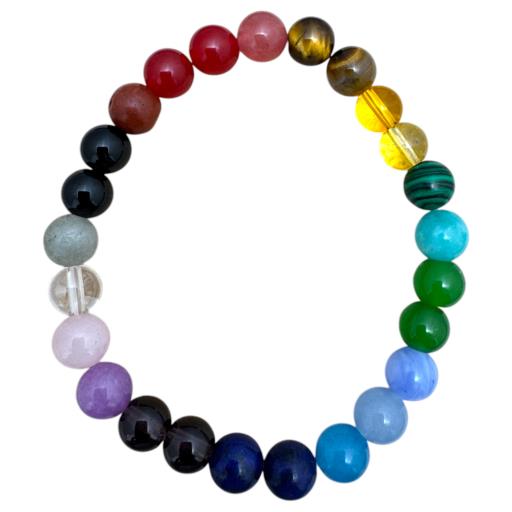 Zenn Seven Chakra Bracelet: Tiger Eye Red Purple Agate Labradorite Clear Rose Quartz Amethyst Lapis Lazuli Apatite 8Mm Mix Of Natural & Synthetic Stones With Card Packing 19Cm