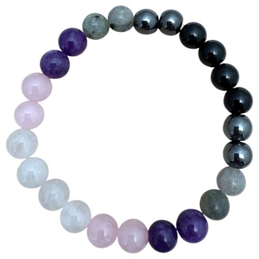 Zenn Empath Protection Bracelet: Hematite Labradorite Amethyst Rose Quartz & White Jade 8Mm Mix Of Natural & Synthetic Stones With Card Packing 19Cm