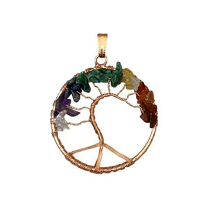 ZenN- Crystal & Gemstone Tree Of Life Pendant  Copper 